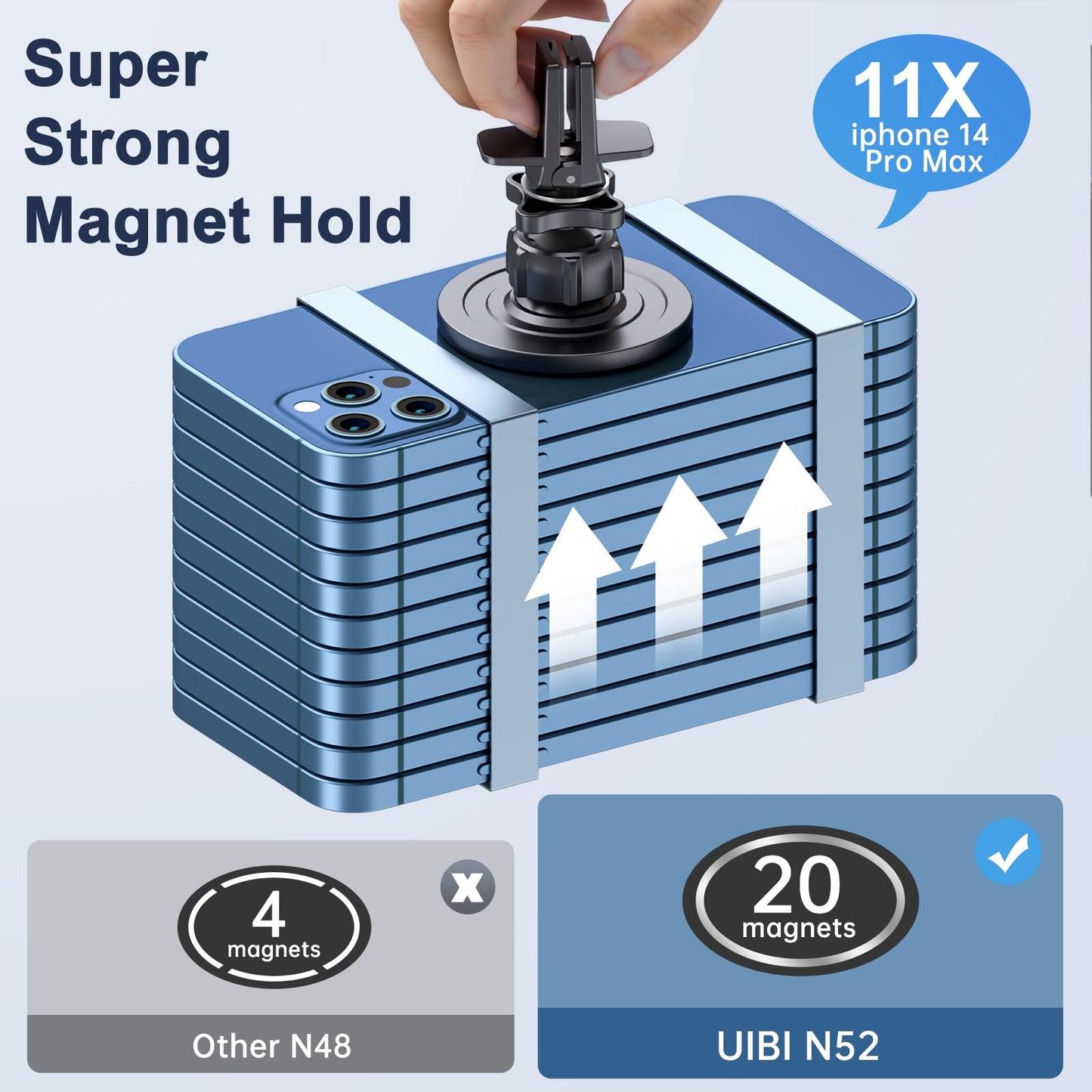 MagVast 360 Pro™ - Jouw Magnetische Telefoonhouder