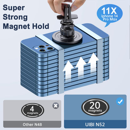 MagVast 360 Pro™ - Jouw Magnetische Telefoonhouder
